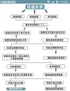 2026四川新高考志愿能填多少个（最新填报规则讲解）