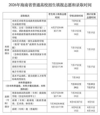 2026海南高考志愿填报网站登录入口（海南省考试局）