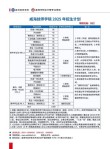威海职业学院在黑龙江2026各专业招生人数、录取分数线（附：招生计划表）
