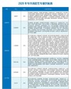 重庆工商大学派斯学院在河南各专业2026招生人数、录取分数线（附：招生计划表）