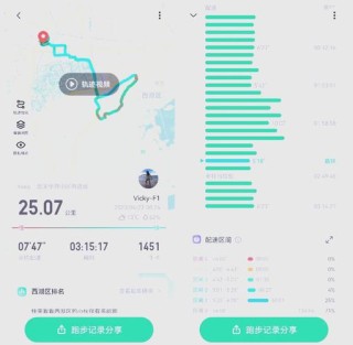 人生的25公里处，请继续前行