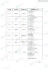 东营职业学院各专业2026在湖南招生人数、录取分数线（附：招生计划表）