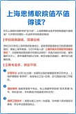 上海思博职业技术学院2025年在河北录取分数线是多少（2025~2023近三年分数位次）