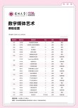新疆工程学院数字媒体艺术专业排名怎么样？好不好