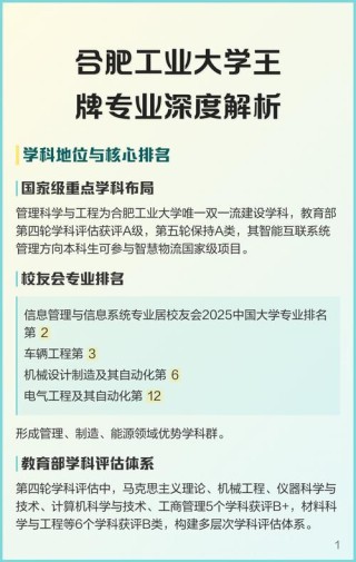 合肥大学王牌优势专业有哪些（附排名榜）