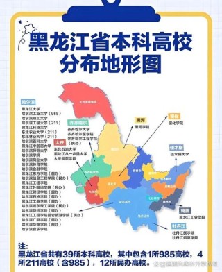2025黑龙江高考500分左右能报考上什么大学（历史类）