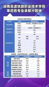 湖南铁道职业技术学院在黑龙江2026各专业招生人数、录取分数线（附：招生计划表）