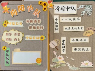 「4」每日一策之班级文化建设：让班级的每一个角落会说话（二）