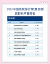 放射医学专业大学有哪些（最新排名榜一览2026）