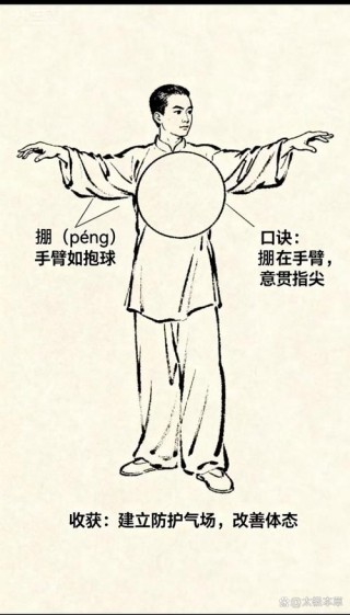 文有太极安天下，武有八极定乾坤！中华武术博大精深，修武先修德
