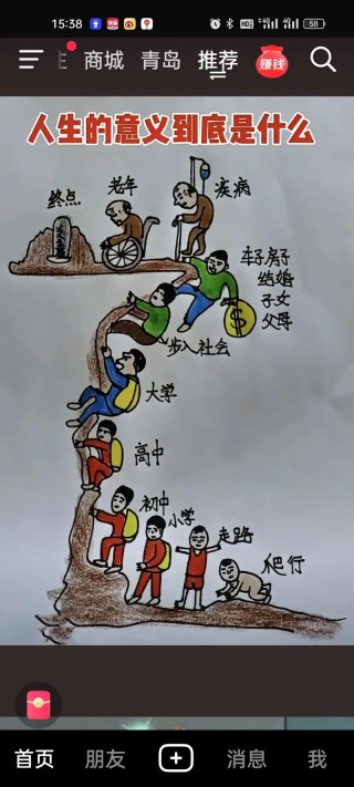 人是为谁而活，人又为何而生
