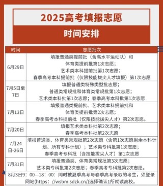 2026海南高考志愿模拟填报时间安排（最新发布）