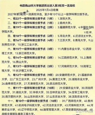 四川双非大学有哪些 附具体名单一览表