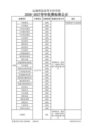 山西金融职业学院学费一年多少钱2026（2025收费标准）