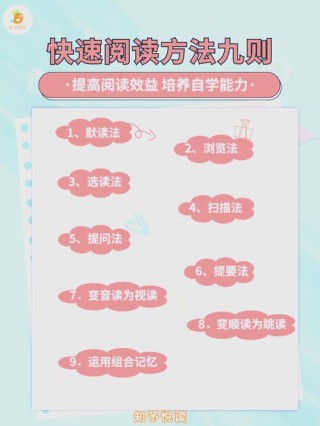 如何提升快速阅读的能力