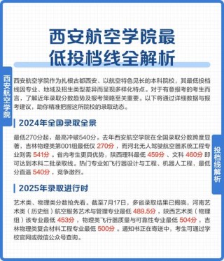 西安航空学院2025年在河北录取分数线是多少（2025~2023近三年分数位次）