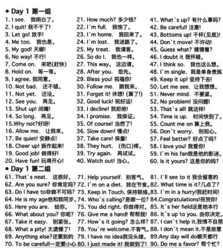 这200个经典句子背熟了，你写英语作文还会词穷？