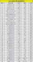 江苏政法类大学有哪些（2026最新排名榜）