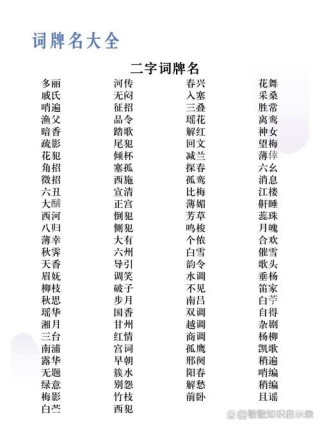《中华词牌名家词选1500篇大全集》251—300篇