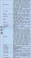2026宁夏理工学院在河南各专业招生人数、录取分数线（附：招生计划表）