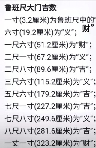 重点十寸 （打一字）