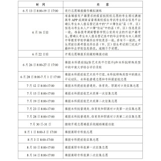 2026年高考志愿填报时间公布（全国各省汇总）