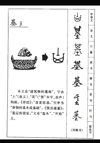土生土长普天下 （打一字）