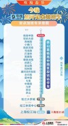 9号线松江新城站到2号线的南京西路站哪条路线比较方便快捷（南京西路去松江新城地铁路线）