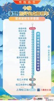 9号线松江新城站到2号线的南京西路站哪条路线比较方便快捷（南京西路去松江新城地铁路线）