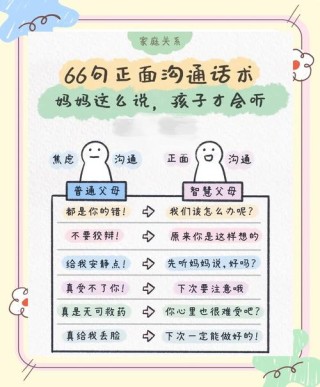 刚入园，家长可以尝试这样给宝宝交流