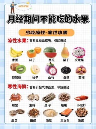 女生姨妈期间不能吃的食物❎vs经期排毒养颜的食物☑️
