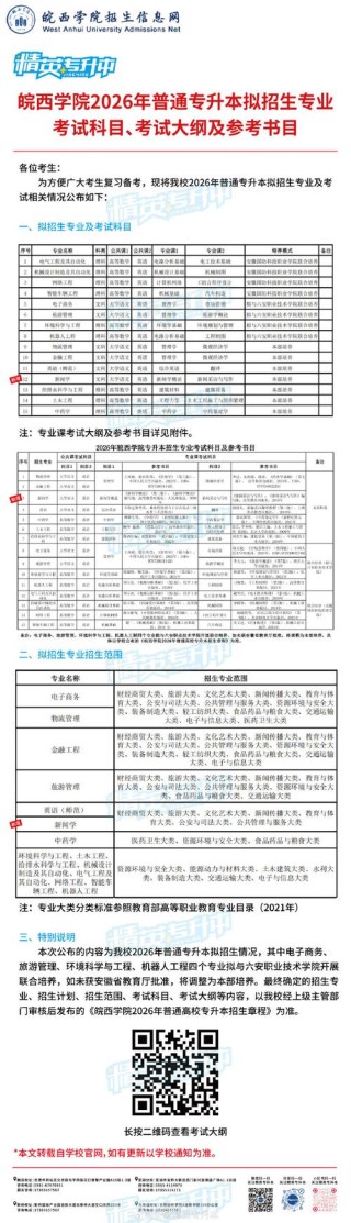 皖西卫生职业学院各专业2026在湖南招生人数、录取分数线（附：招生计划表）