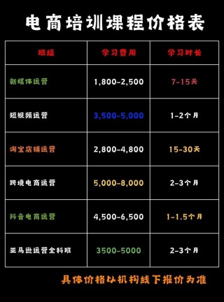 湖南大众传媒职业技术学院学费一年多少钱2026（2025收费标准）