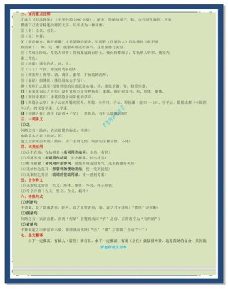 七年级（下）必背古诗文深度赏析：陋室铭