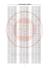 2025年长春理工大学在福建录取分数线是多少（2025~2023近三年分数位次）
