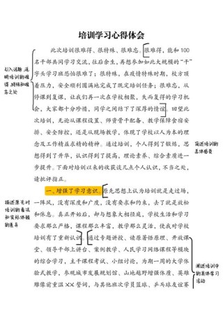 文采飞扬、新颖精彩的培训心得体会发言——原来体会还可以这样写