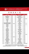 2026洛阳商业职业学院招生网首页（附：招生办电话）
