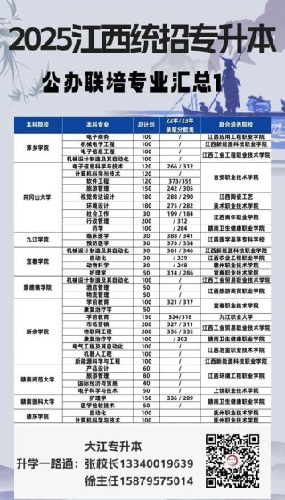 大兴安岭职业学院各专业在江西招生人数、录取分数线2026（附：招生计划表）
