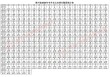 2026贵州考生多少分能上天津理工大学「附2022-2025录取分数线」