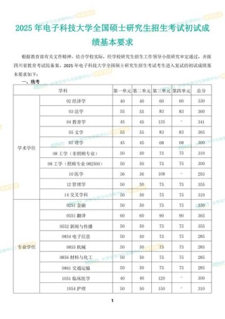 桂林电子科技大学在广东录取位次及分数线、招生人数（2023-2025招生计划）