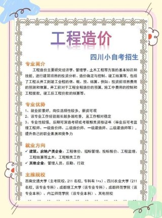 三明学院工程造价专业怎么样？排名好不好