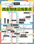 西安的地铁乘车码还要绑定西安地铁公众号 才可以吗
