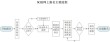 2026河北教育考试院官网入口
