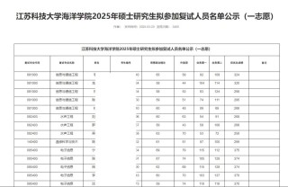 江苏有哪些大学招研究生 附具体名单一览表