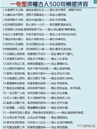 36句诗词，36种感悟，适合发朋友圈！