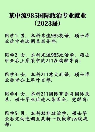 很多大学生即将毕业，步入社会，有几点建议可以提供。加油社会人