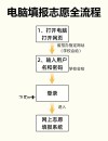 2026甘肃新高考志愿模拟填报系统入口（附演练时间）