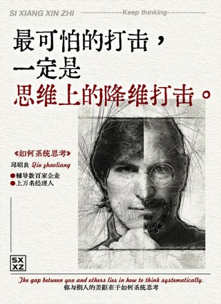 一个 to B创业者的途中思考