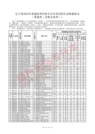 广西外国语学院各专业在辽宁招生人数、录取分数线2026（附：招生计划表）