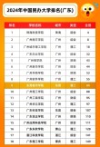 广东的大学排名一览表（2026最新排名）